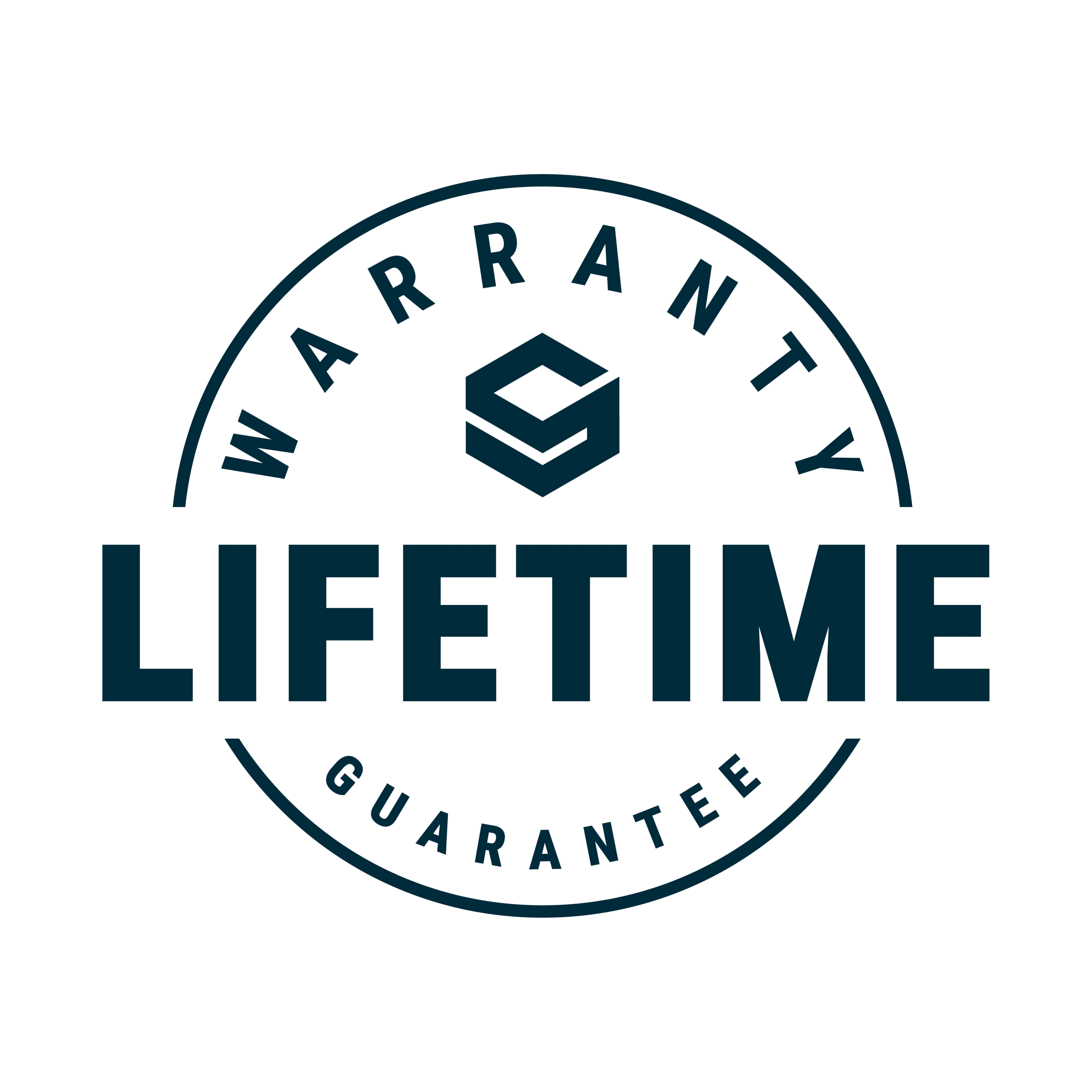 Organize Your Gear, Reclaim Your Space